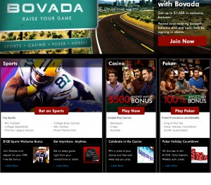 Обзор БК Bovada